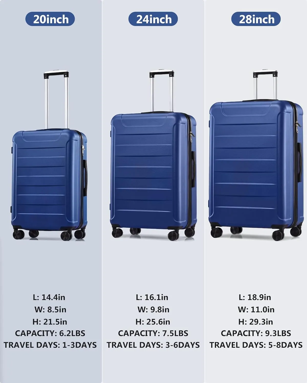 Luggage Sets, 3 Piece Set Hardside Suitcases with Double Spinner Wheels, 20/24/28 Travel Luggages Clearance Lightweight